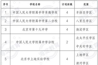 雷竞技电竞平台网页版官网入口